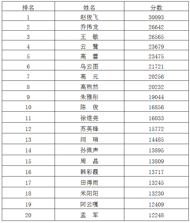 強(qiáng)國(guó)-8月.png